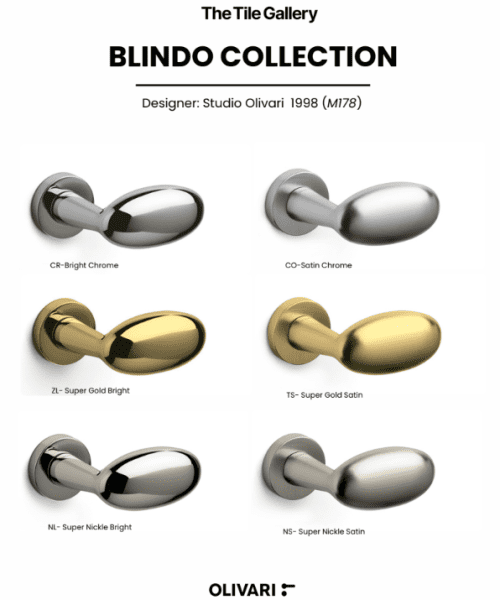 Blindo
